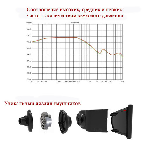 Бездротові Bluetooth навушники 2Life G5 з технологією шумоподавлення Black (n-404) (JE73n-404) фото №2