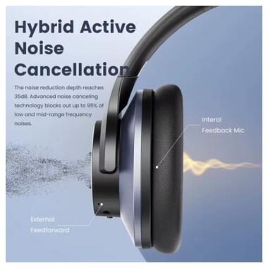 Наушники OneOdio A10 Bluetooth 3,5мм Black (A10 Black) фото №4