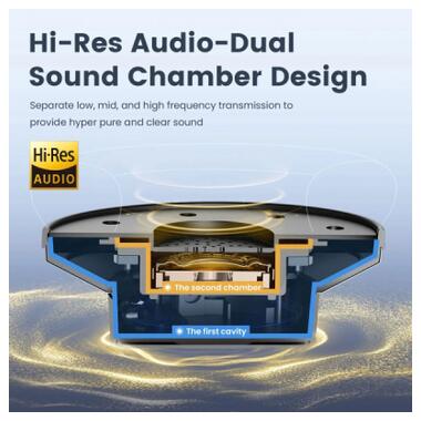 Наушники OneOdio A10 Bluetooth 3,5мм Black (A10 Black) фото №5