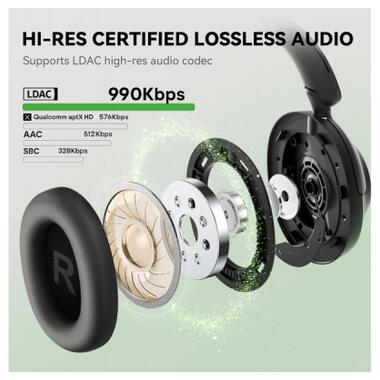 Наушники OneOdio A6, Bluetooth + USB-C Hybrid ANC Black (A6 Black) фото №6