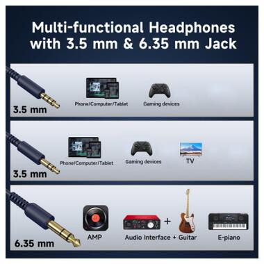 Наушники OneOdio Pro 10 3,5мм/6,35мм Deep Blue (Pro 10 Deep Blue) фото №4