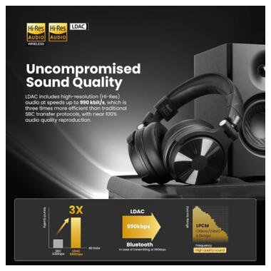 Наушники OneOdio Studio Max 1 Bluetooth Hi-Res Wireless/LDAC +3,5мм/6,35мм Audio (Studio Max 1 Black) фото №7