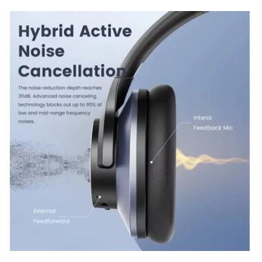 Гарнитура OneOdio A10 Bluetooth+3.5мм Black (A10 Black) фото №4