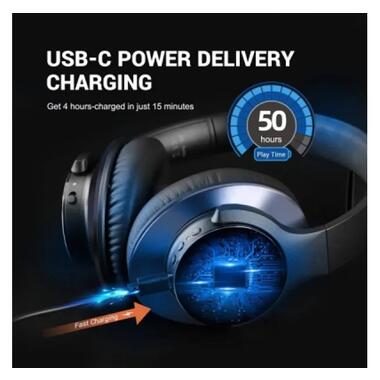 Гарнитура OneOdio A10 Bluetooth+3.5мм Black (A10 Black) фото №7