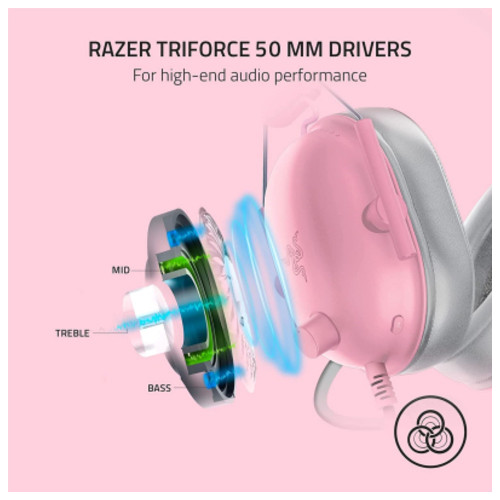 Навушники Razer Blackshark V2 X Quartz (RZ04-03240800-R3M1) фото №11