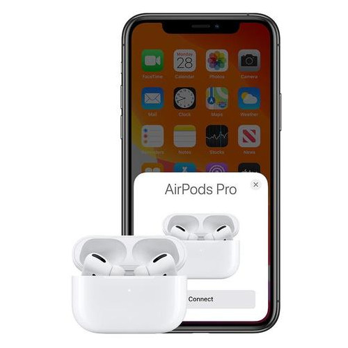 Наушники Apple AirPods Pro 2019 White (WP22) фото №6
