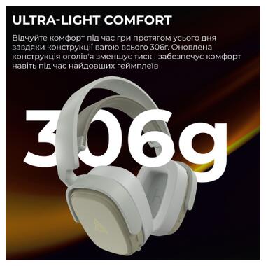 Наушники Ajazz AHM09 MAX 3-Mode Gray/White (AHM09-MAX-GW) фото №9