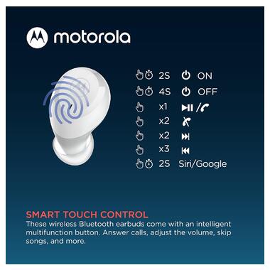 Навушники TWS Motorola MOTO BUDS 100 White фото №4
