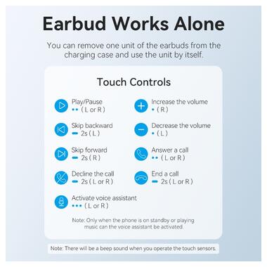 Безпровідні навушники Vention Elf Earbuds E03 Bluetooth 5.3 White (NBHW0) фото №4
