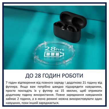 Наушники Philips TAQ2000BK/00 Wireless Black (TAQ2000BK/00) фото №9