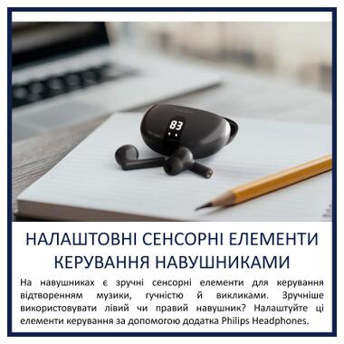 Наушники Philips TAT2520BK/00 Wireless Black (TAT2520BK/00) фото №11