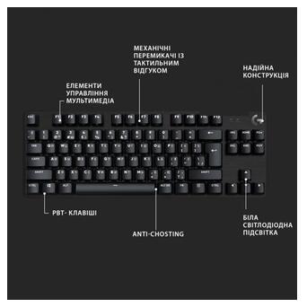 Клавіатура Logitech G413 TKL SE Corded Mechanical Gaming Keyboard Black (920-010446) фото №10