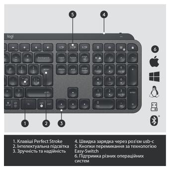 Клавiатура Logitech MX Keys Advanced for Business Wireless Illuminated UA Graphite (920-010251) фото №10