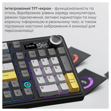 Клавиатура Ajazz AK980 V2 Maillard Switch Wireless/Bluetooth/USB UA Black/Grey/Yellow (AK980-V2-M-BGY) фото №6