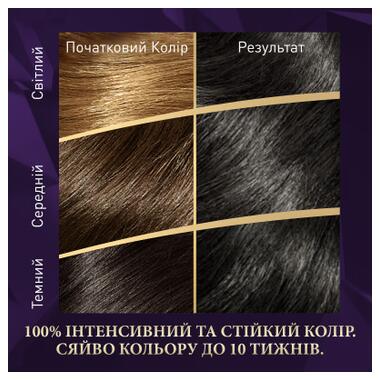 Фарба для волосся Wella Color Perfect 1/0 Чорний (4064666598253) фото №3