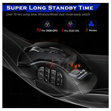 Мышка игровая беспроводная Redragon M901P-KS MMO Black фото №4