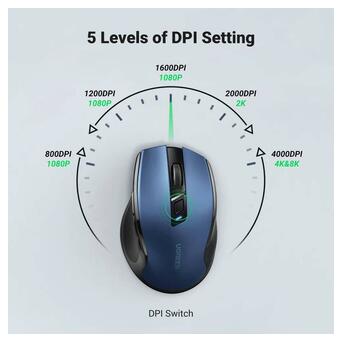 Мышь Ugreen MU006 Silence Design Blue (15064) фото №3