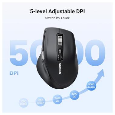Мышка Ugreen M751 Wireless/Bluetooth Black (45792) фото №4