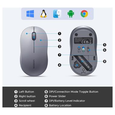 Мышка Ugreen M331 Wireless/Bluetooth Gray (65627) фото №3