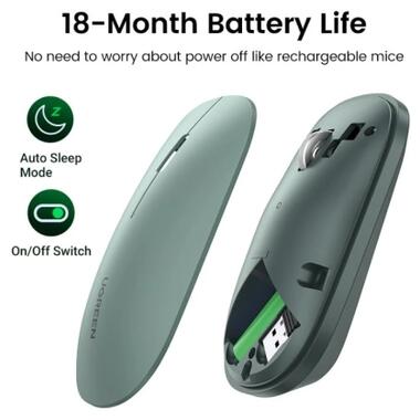 Мышка Ugreen MU001 Portable Wireless Green (90374) фото №5