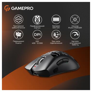 Мышка GamePro Genesis Hollow Wireless/Bluetooth/USB Black (GM870HB) фото №17