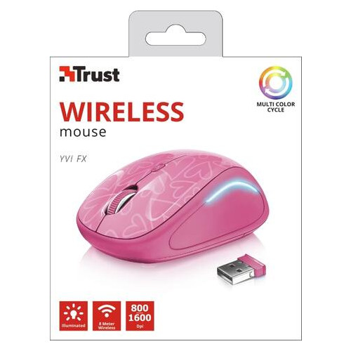 Миша Trust Yvi FX Wireless Pink (22336) фото №7