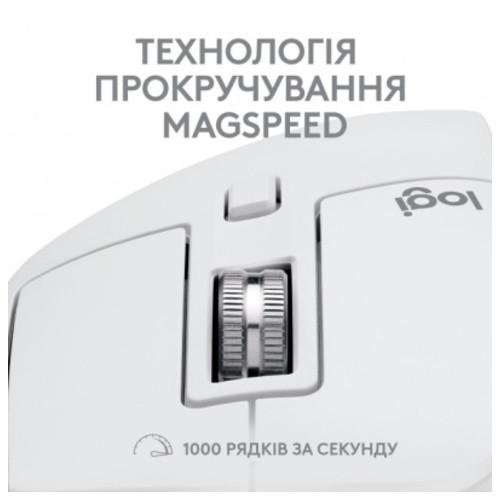 Миша Logitech MX Master 3S For Mac Performance Wireless Pale Grey (910-006572) фото №9