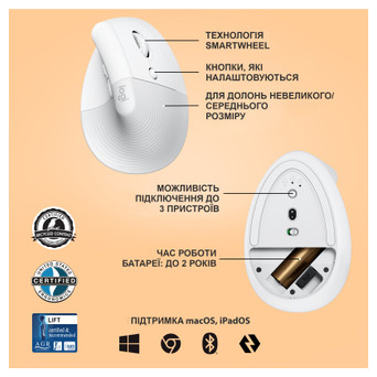 Мишка Logitech Lift Vertical Ergonomic Wireless/Bluetooth White (910-006475) фото №6