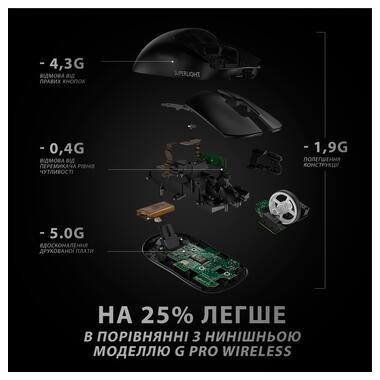 Мишка Logitech G Pro X Superlight Wireless Black (910-005880, 910-005882)  фото №7