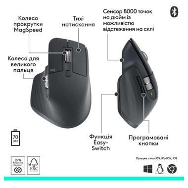 Мышка Logitech MX Master 3S Performance Bluetooth Graphite (910-007501) фото №6