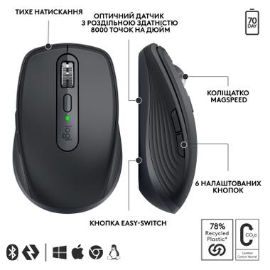 Мышка Logitech MX Anywhere 3S for Business Wireless/Bluetooth + Mouse Pad Studio Series Graphite (MX910-006958) фото №6