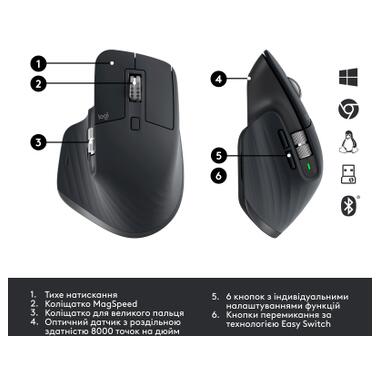 Мышка Logitech MX Master 3S Performance for Business Wireless/Bluetooth + Mouse Pad Studio Series Graphite (MX910-006582) фото №6