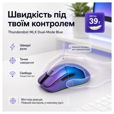 Мышка Thunderobot MLX Dual-Mode Blue (6932066320669) фото №12