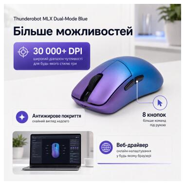 Мышка Thunderobot MLX Dual-Mode Blue (6932066320669) фото №11