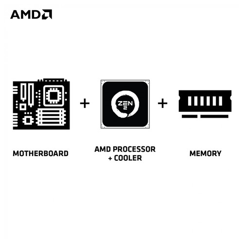 Процесор AMD 4700S 8-ядерний настільний комплект з 16 ГБ OEM (100-900000005) фото №5