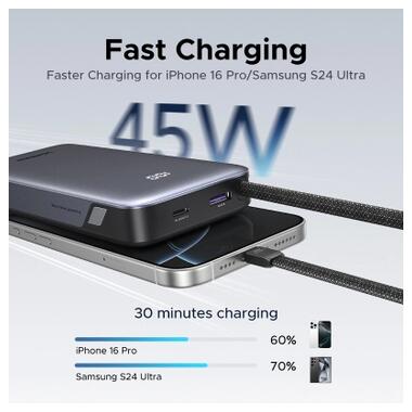 Батарея универсальная Ugreen 20000mAh 45W with Built-in Cable (PB536 55988B) фото №4