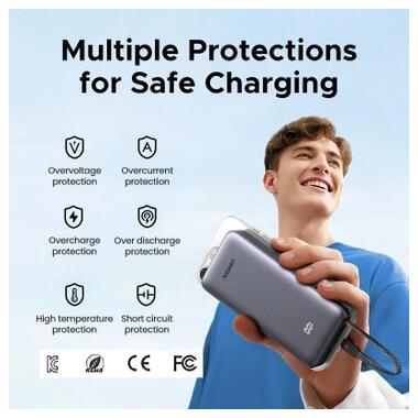 Батарея универсальная Ugreen 20000mAh 45W with Built-in Cable (PB536 55988B) фото №3