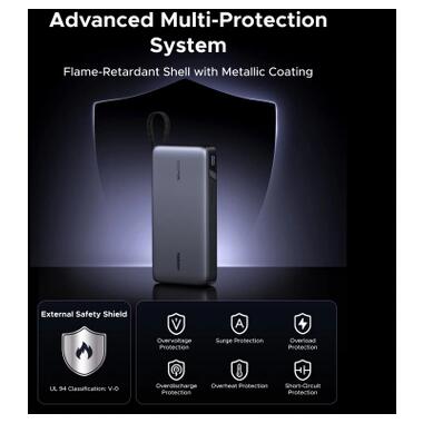 Батарея универсальная Ugreen 25000mAh 165W DualCable (PB552 55995B) фото №3