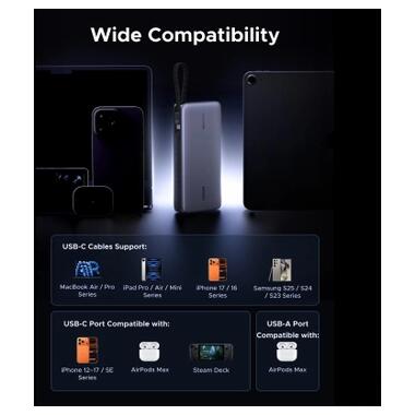 Батарея универсальная Ugreen 25000mAh 165W DualCable (PB552 55995B) фото №9