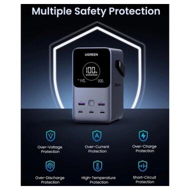 Батарея универсальная Ugreen 48000mAh 300W with Smart Digital Display (PB770 25286) фото №4