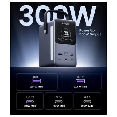 Батарея универсальная Ugreen 48000mAh 300W with Smart Digital Display (PB770 25286) фото №2