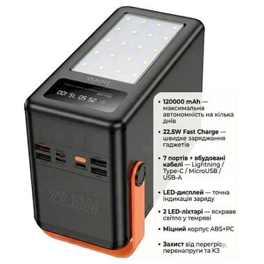 Батарея универсальная HOCO 120000mAh Prometheus 22.5W Fast Chardge, 2*LED lamp, Black (DB120 / 714723) фото №4