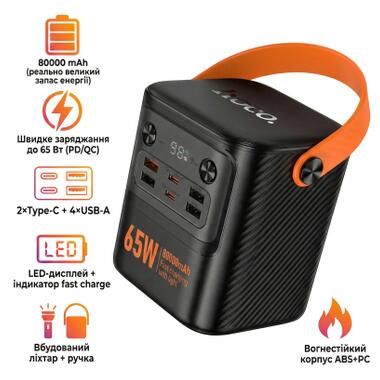 Батарея универсальная HOCO 80000mAh Pro Tough PD/65W Black (J152 / 714982) фото №2