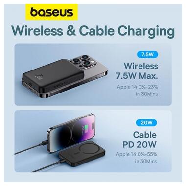 Портативний акумулятор Baseus Magnetic Mini Wireless FastCharge 20W 5000mAh black (P10022107113-00) фото №5