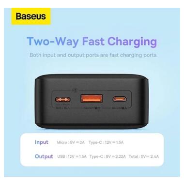 Батарея универсальная Baseus Airpow 30000mAh 20W PD/3.0, QC/3.0, black (PPQD090101) фото №3