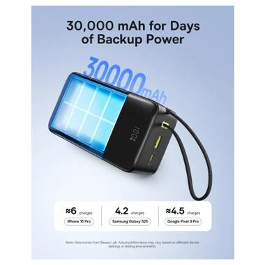 Батарея универсальная Baseus EnerFill FC51 Bipow2 Pro 30000mAh 22,5W build cab.USB-C black (E0028100) фото №10