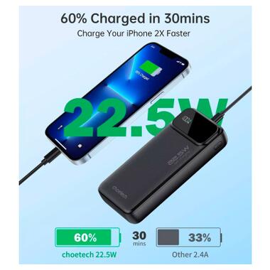 Батарея универсальная Choetech 20000mAh, PD/22.5W, QC/3.0, AFC Samsung, LED (B729) фото №6