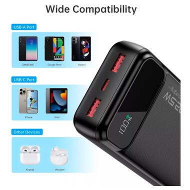 Батарея универсальная Choetech 20000mAh, PD/22.5W, QC/3.0, AFC Samsung, LED (B729) фото №9