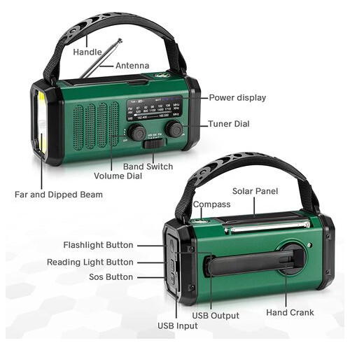 Сонячне радіо Leaton Army green 10000 mAh NOAA/AM/FM Weather Radio, зарядка USB Type-C, ліхтарик та світлодіодна лампа для читання фото №5