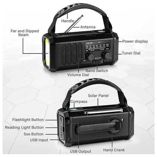 Сонячне радіо Leaton Black з повербанком 10000 мАг NOAA/AM/FM, зарядка USB Type-C, ліхтарик та світлодіодна лампа для читання фото №4